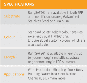 rungsafe specifications